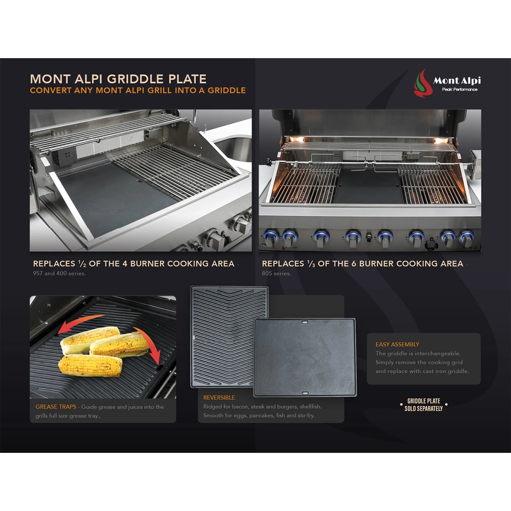 805 44" Black Stainless Steel 6-Burner Built-In Grill