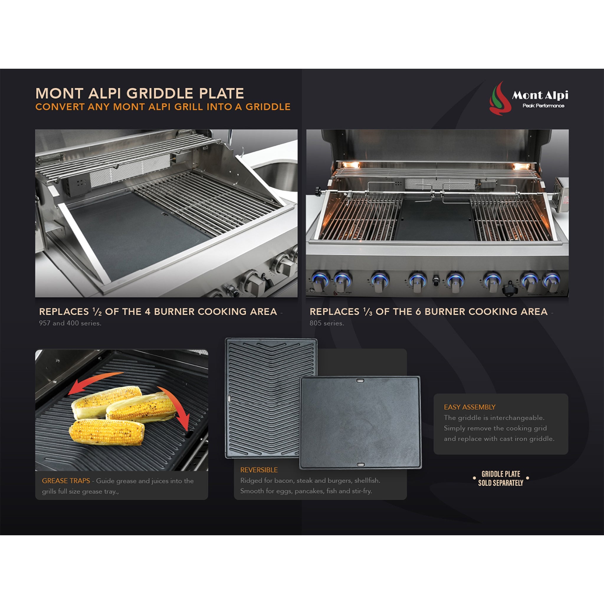 805 Deluxe 8 ft. Stainless Steel 6-Burner Outdoor Kitchen Island with Fridge Cabinet