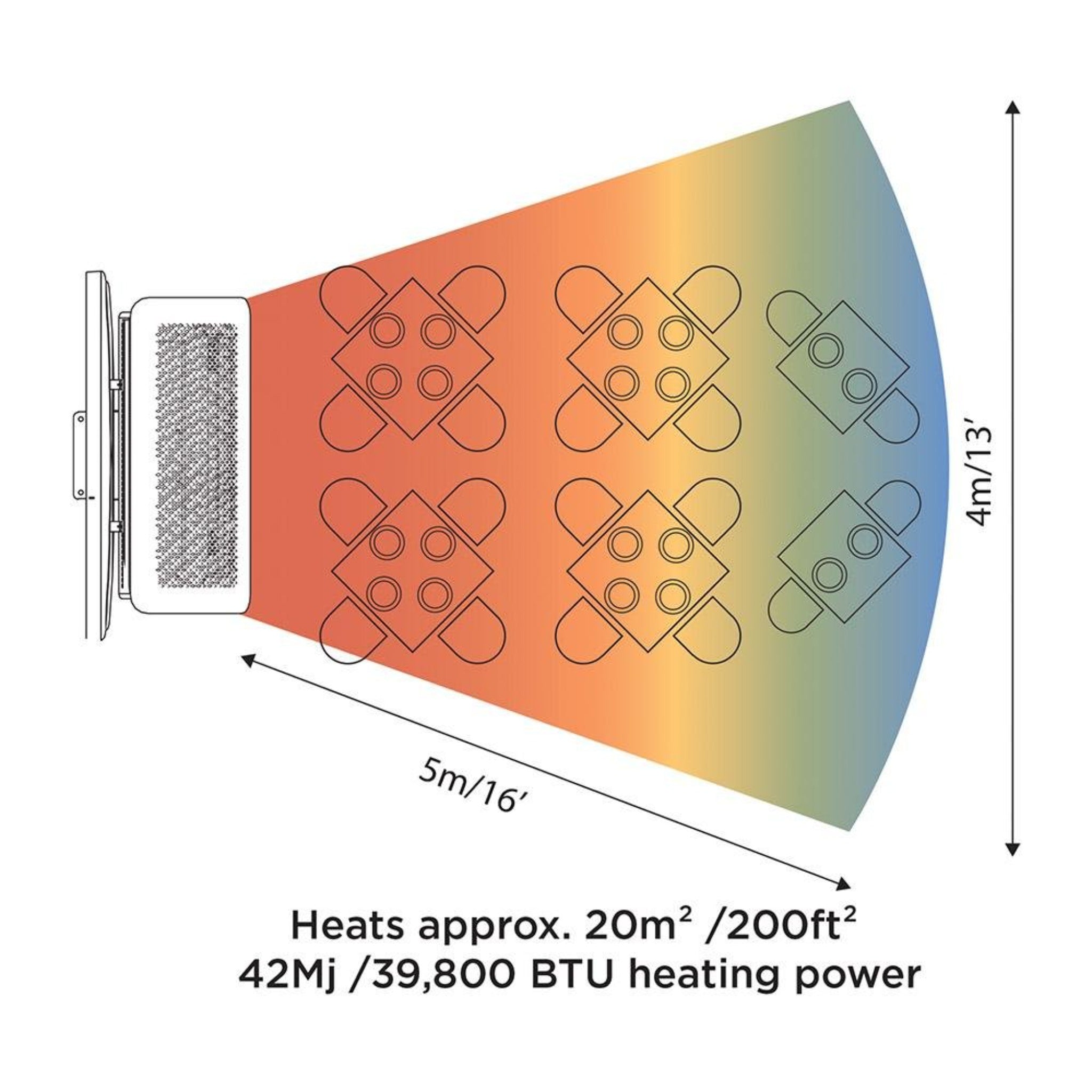Tungsten Portable Radiant Propane Heater